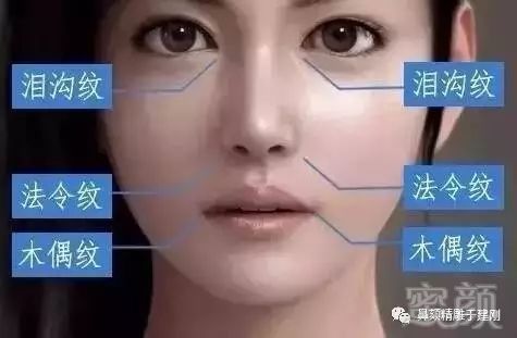 "三八线",不仅是同桌之间的分割线,还是20岁与40岁的分割线.