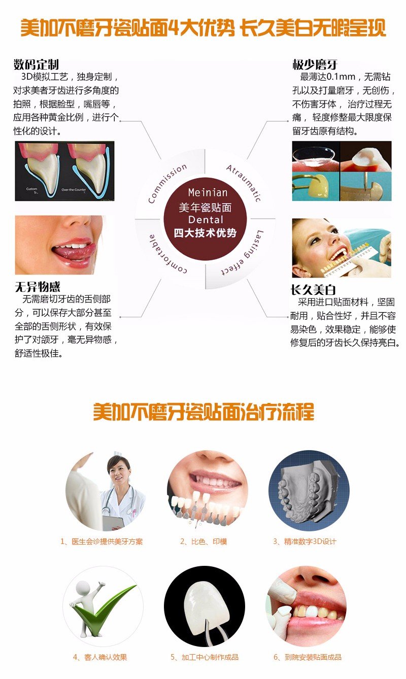 https://img.miyanlife.com/mnt/Editor/2017-07-17/596c48fd54c1d.jpg