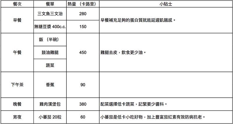 案例图片