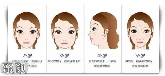 https://img.miyanlife.com/mnt/Editor/2020-10-05/5f7a68e3e5f00.jpg