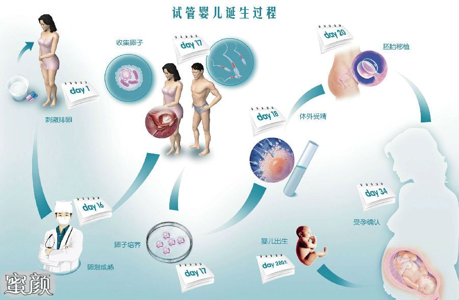 https://img.miyanlife.com/mnt/Editor/2020-11-13/5fadc58515e09.jpg