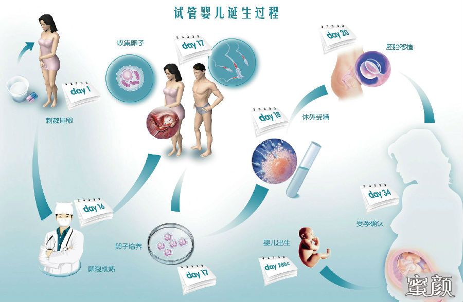 https://img.miyanlife.com/mnt/Editor/2020-11-25/5fbe518e1789f.jpg