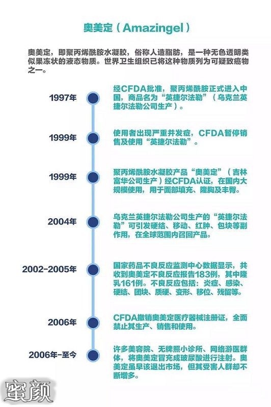 注射了非法注射物怎么办 蜜颜整形优惠