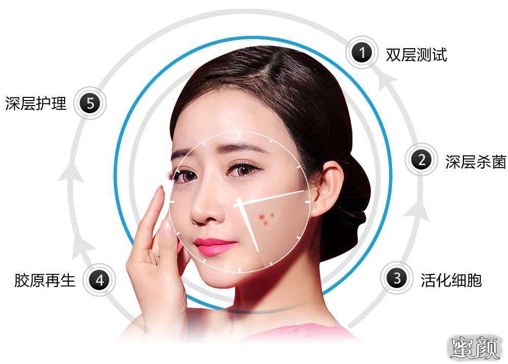 https://img.miyanlife.com/mnt/Editor/2021-05-29/60b25ea4ce787.jpg