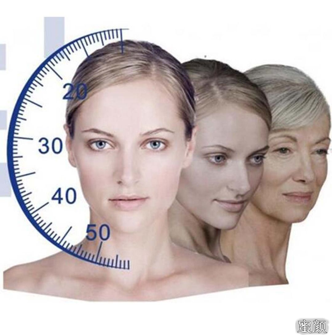 Ageing: How Your Skin Changes Over Time - The Aesthetic Skin Clinic