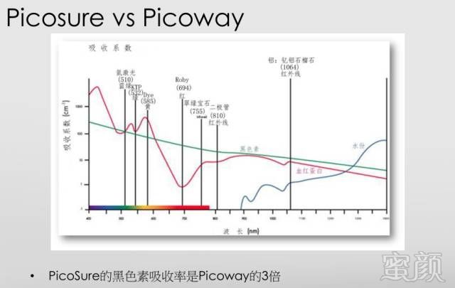 案例图片