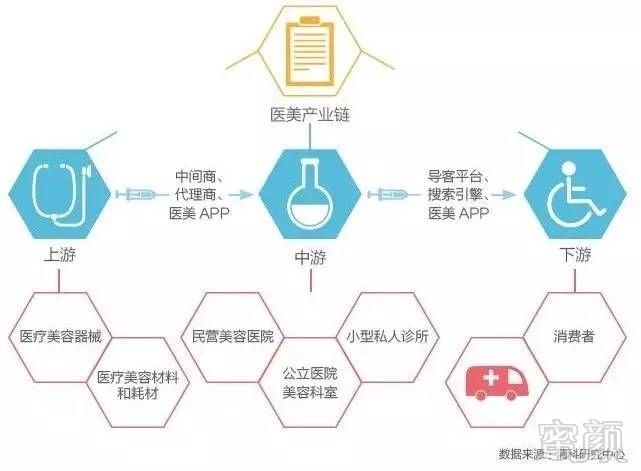 案例图片