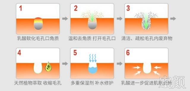 案例图片