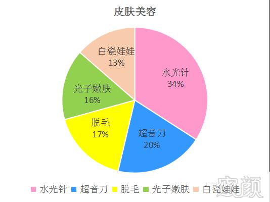 案例图片