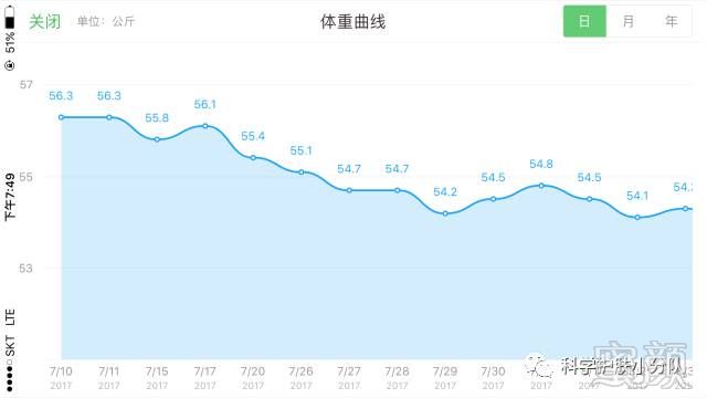 案例图片