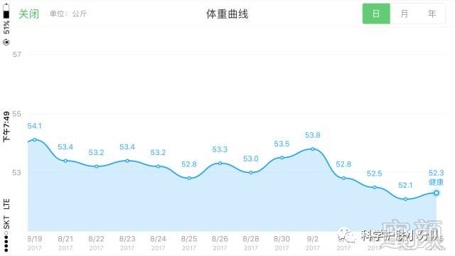 案例图片