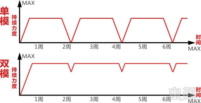 案例图片