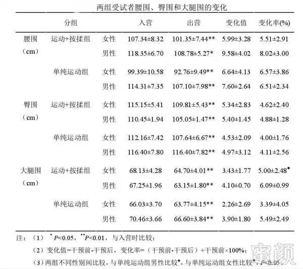 案例图片