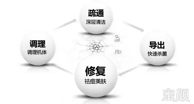 https://img.miyanlife.com/mnt/timg/171107/130934J35-6.jpg
