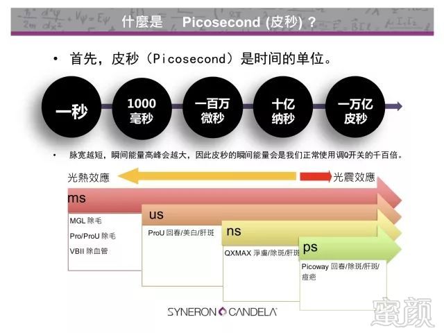 案例图片