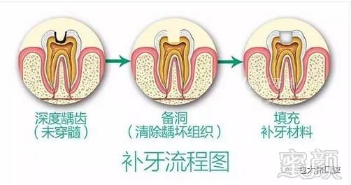 案例图片