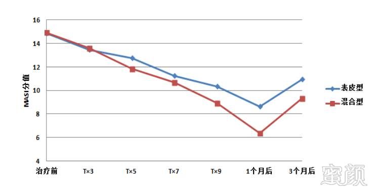 案例图片