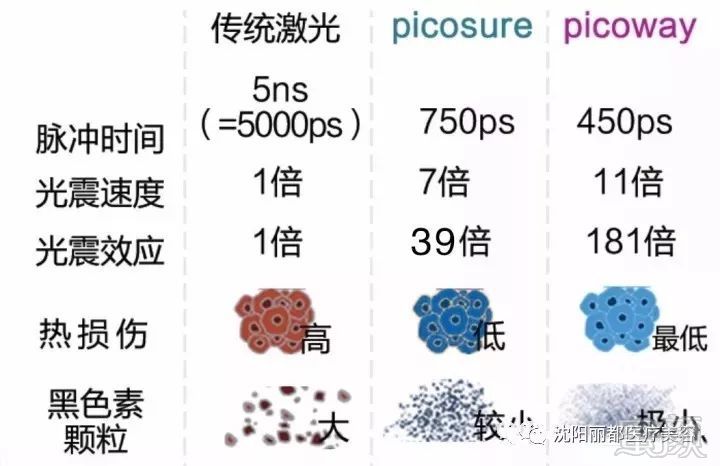 案例图片