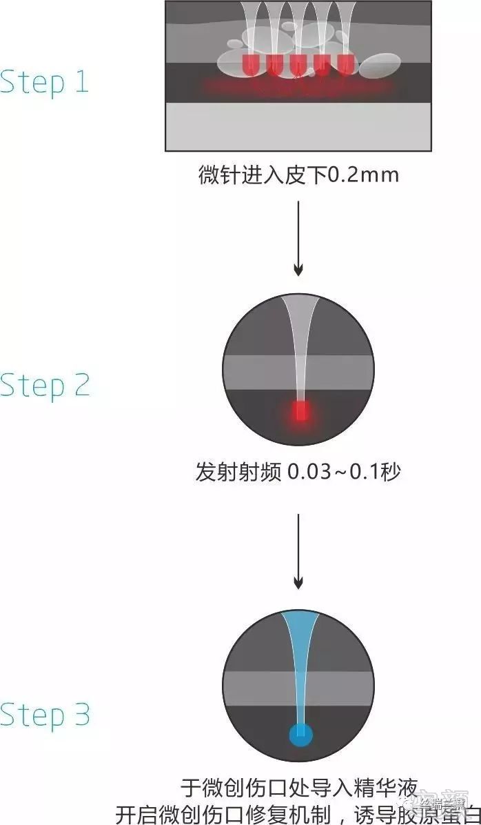 https://img.miyanlife.com/mnt/timg/171202/14361A564-6.jpg