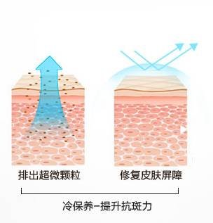 https://img.miyanlife.com/mnt/timg/171206/142P53919-2.jpg