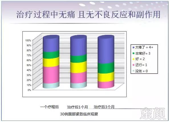 案例图片