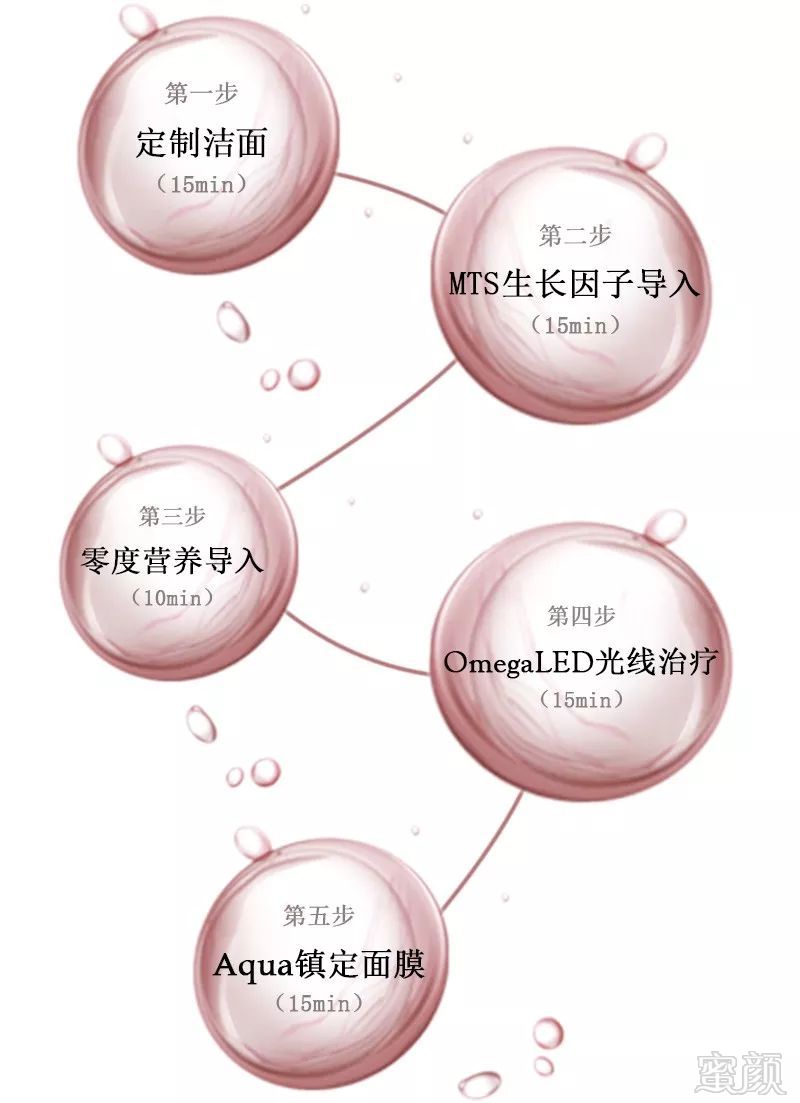 https://img.miyanlife.com/mnt/timg/180106/13414I422-2.jpg