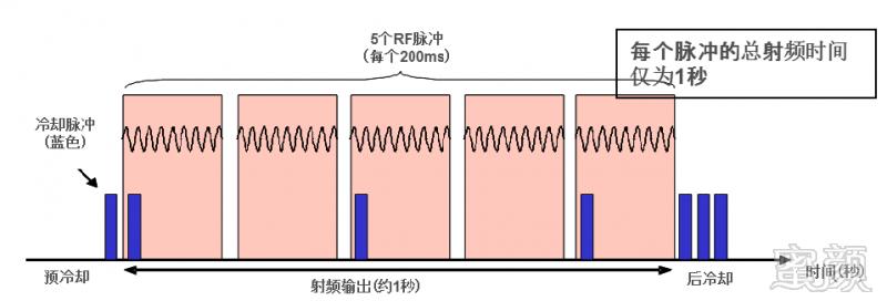 案例图片