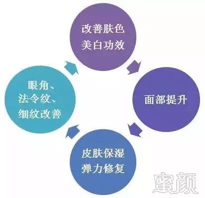 https://img.miyanlife.com/mnt/timg/180108/1100542033-2.jpg