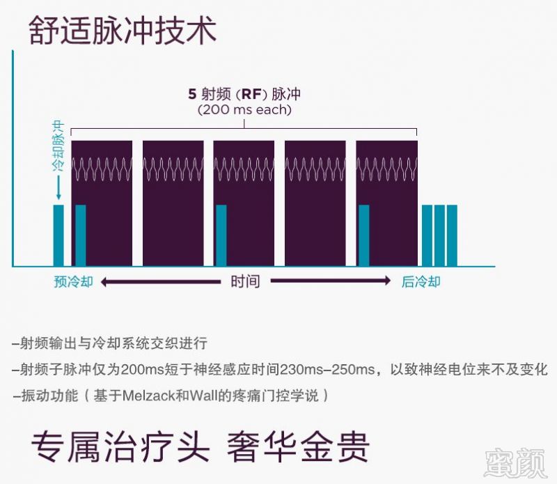 案例图片