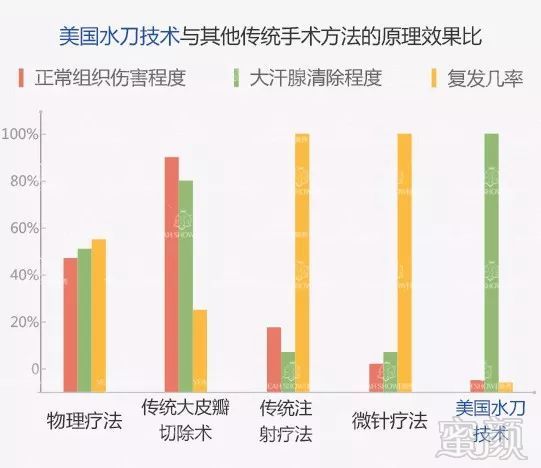 案例图片