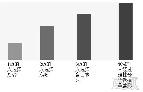 案例图片