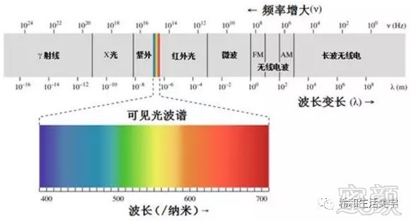 案例图片