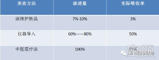 https://img.miyanlife.com/mnt/timg/180314/125J0Fb-0.jpg