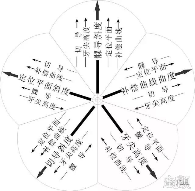 https://img.miyanlife.com/mnt/timg/180314/14545G1J-5.jpg