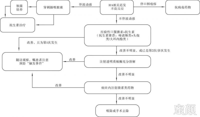 https://img.miyanlife.com/mnt/timg/180315/12321441B-2.jpg