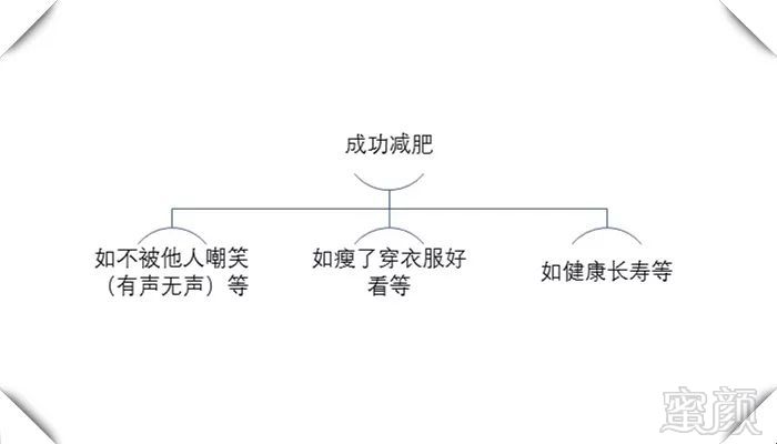 案例图片