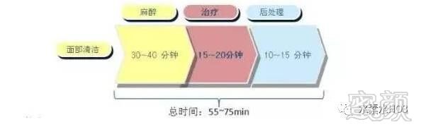 https://img.miyanlife.com/mnt/timg/180327/1132144291-2.jpg