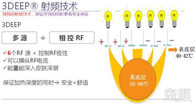 案例图片