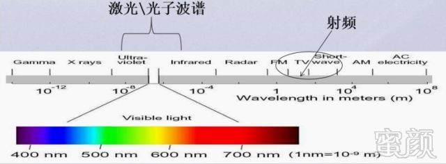 案例图片