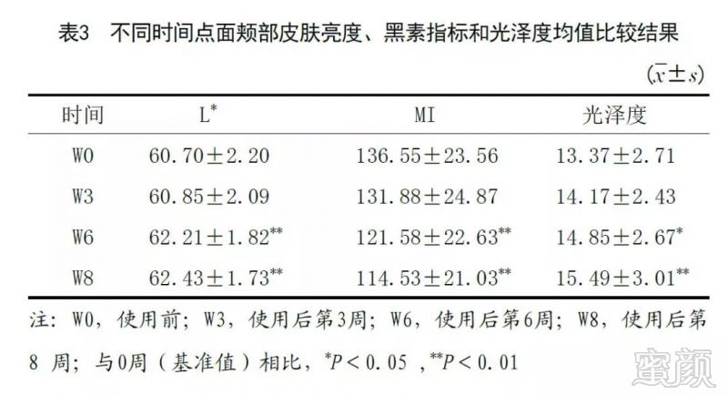 案例图片