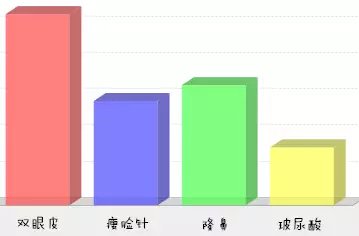 https://img.miyanlife.com/mnt/timg/180425/115G2IU-0.jpg