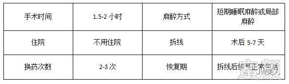 https://img.miyanlife.com/mnt/timg/180425/1250254617-0.jpg