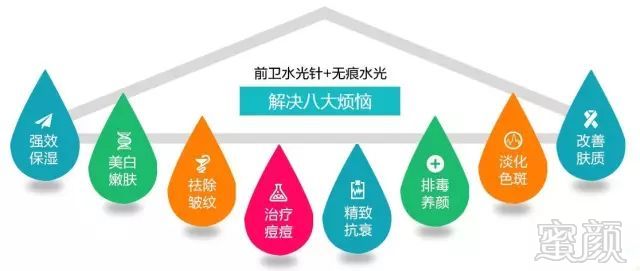 https://img.miyanlife.com/mnt/timg/180502/123F26124-5.jpg
