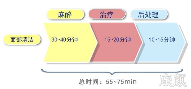 案例图片