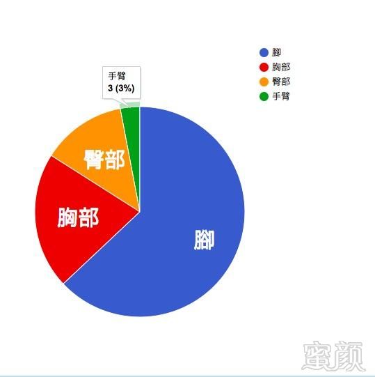 https://img.miyanlife.com/mnt/timg/180505/1231206435-2.jpg
