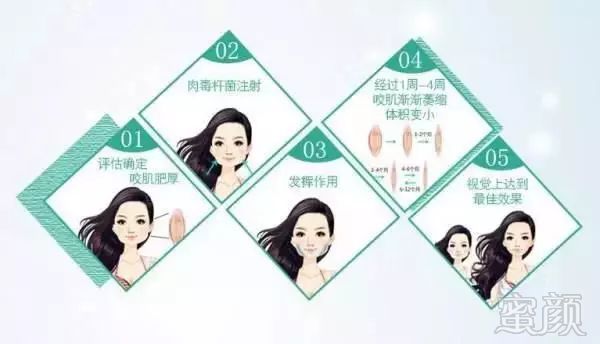 https://img.miyanlife.com/mnt/timg/180507/12002941Q-4.jpg