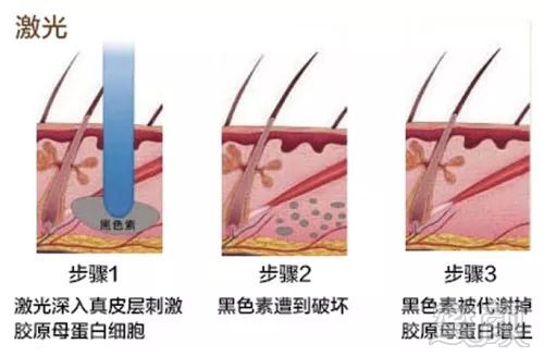 https://img.miyanlife.com/mnt/timg/180521/110910L33-0.jpg