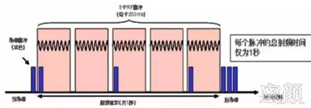 案例图片