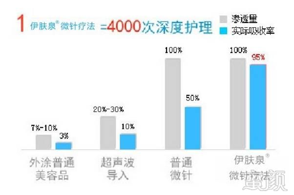 https://img.miyanlife.com/mnt/timg/180525/1305292B4-5.jpg