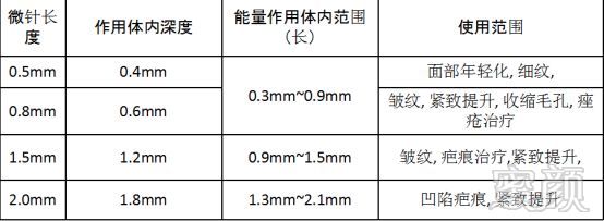 https://img.miyanlife.com/mnt/timg/180530/141532EZ-2.jpg